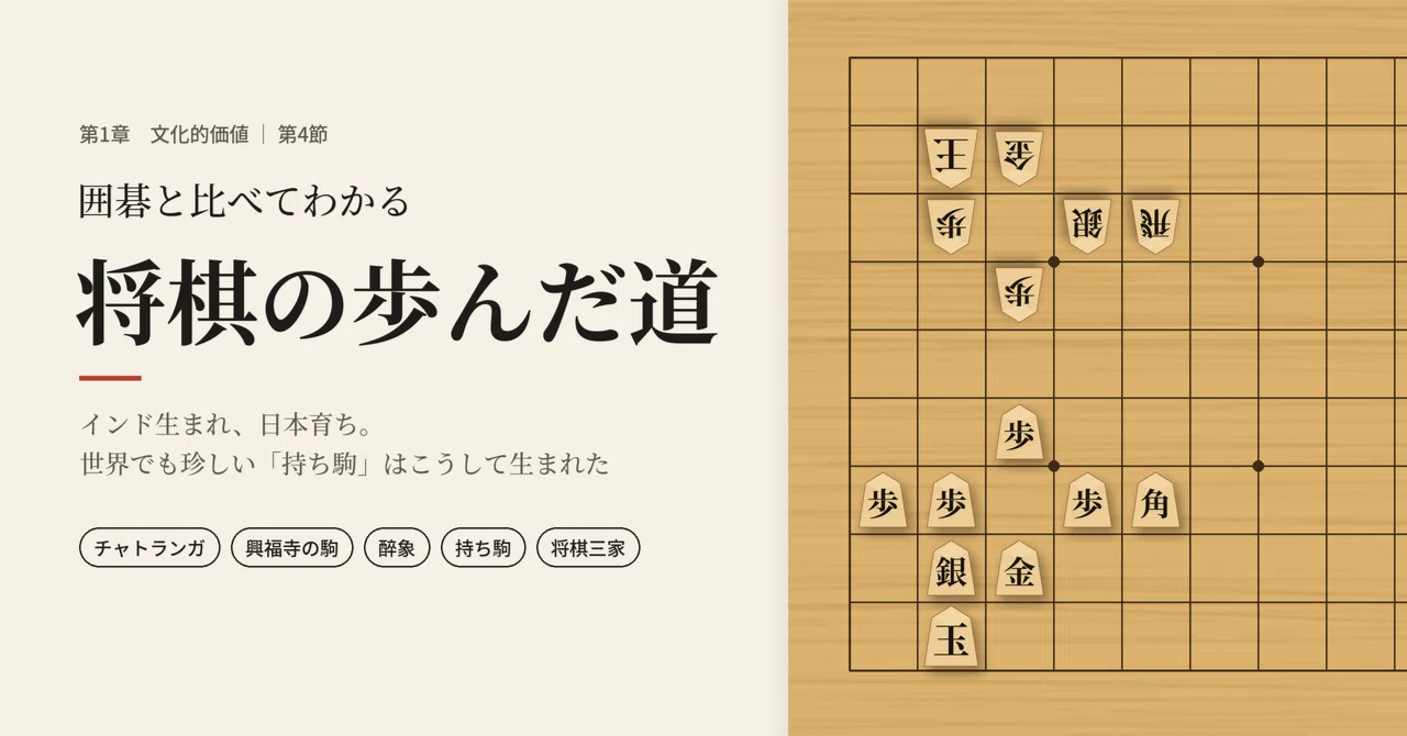 5. Shogi was born in India and raised in Japan. Understanding the 'path ...