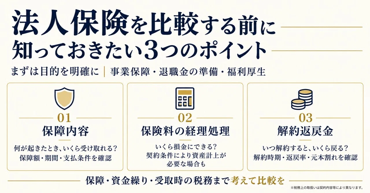 3 Points to Know Before Comparing Corporate Insurance｜原田晴菜