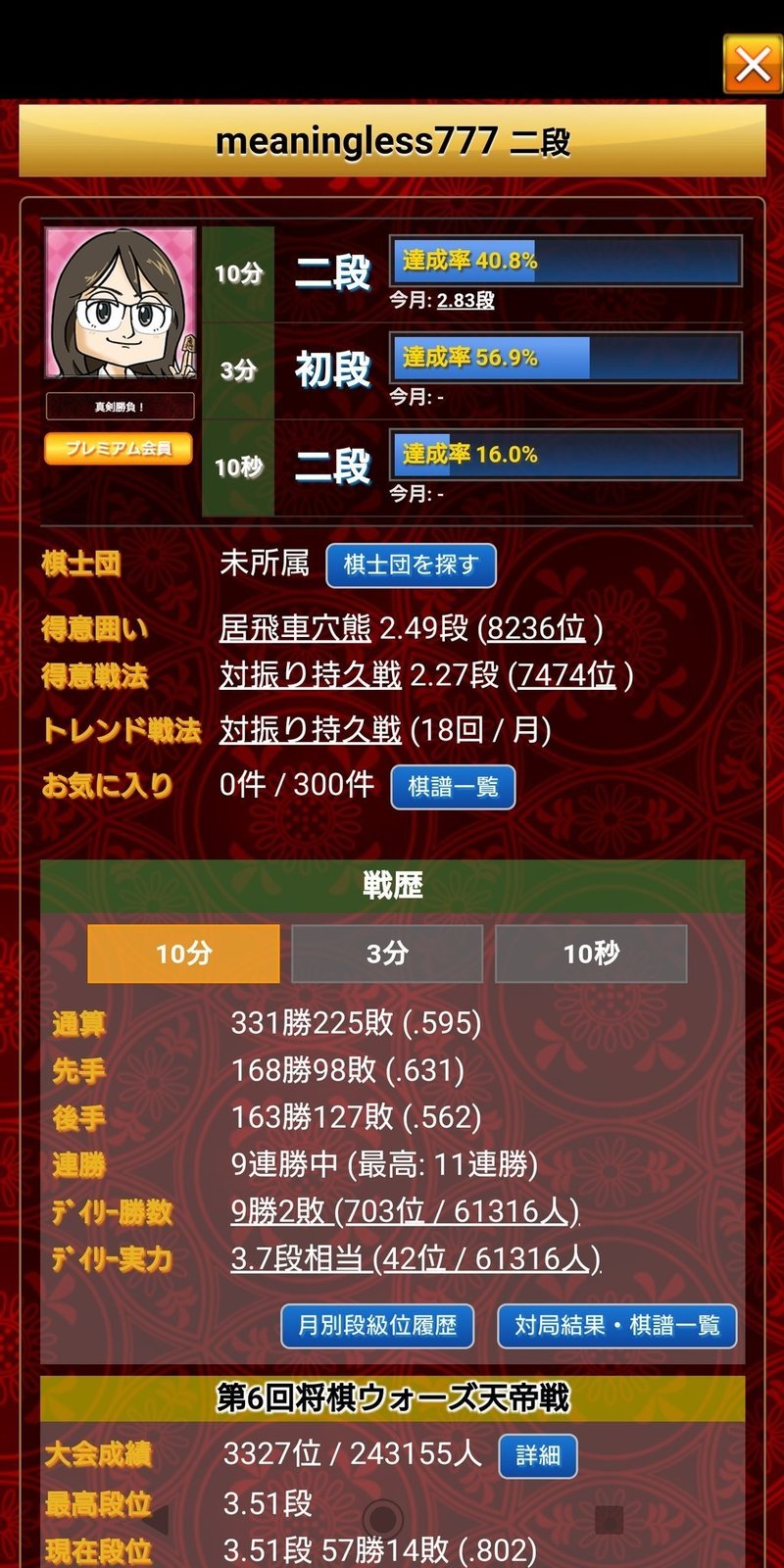 将棋ウォーズ 二段原点に復帰する みーにん Note 将棋ウォーズ 二段原点に復帰する みーにん Note