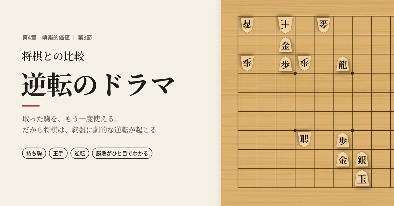 ⑬ Captured pieces can be used again! Why Shogi creates 'dramas of ...