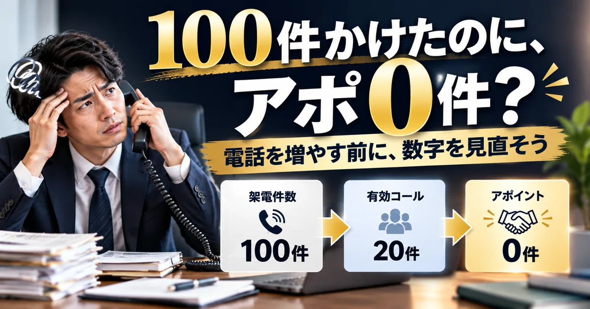 【100 Calls, 0 Appointments】3 Ways to Look at Sales Figures Before ...