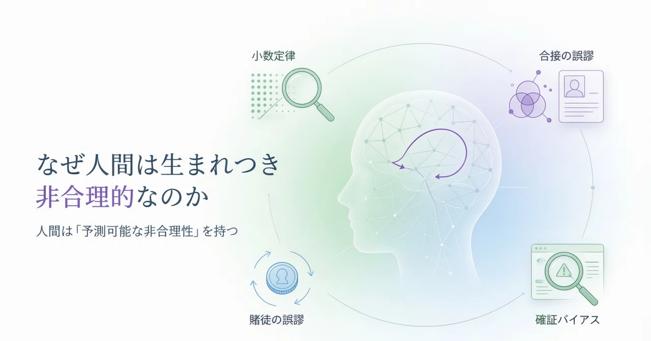 Why Are Humans Inherently Irrational? — Humans Possess 