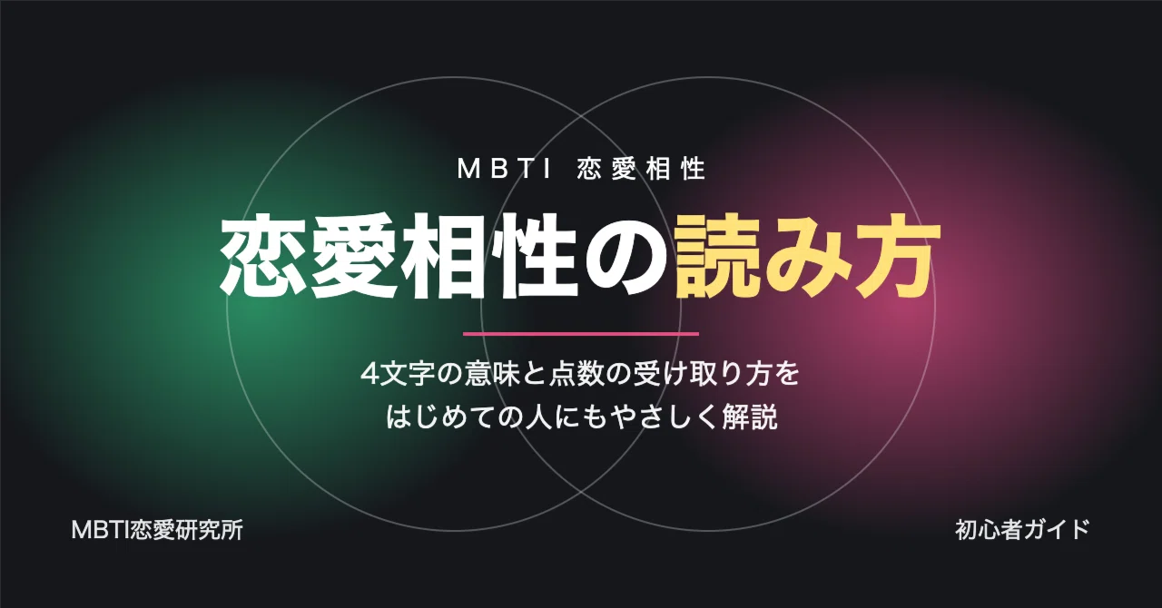 [MBTI] A Beginner's Guide to Understanding Romantic Compatibility | A ...