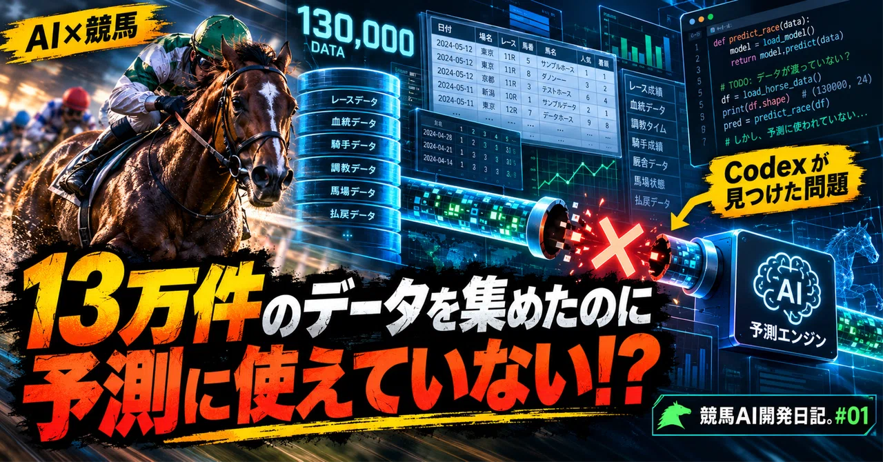 [Horse Racing AI Development] I collected 130,000 pieces of data, but I ...