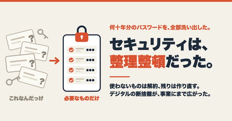 note記事サムネイル