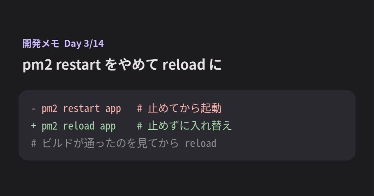 Three Rules I Decided On for Zero-Downtime Deployment｜うまいだんご