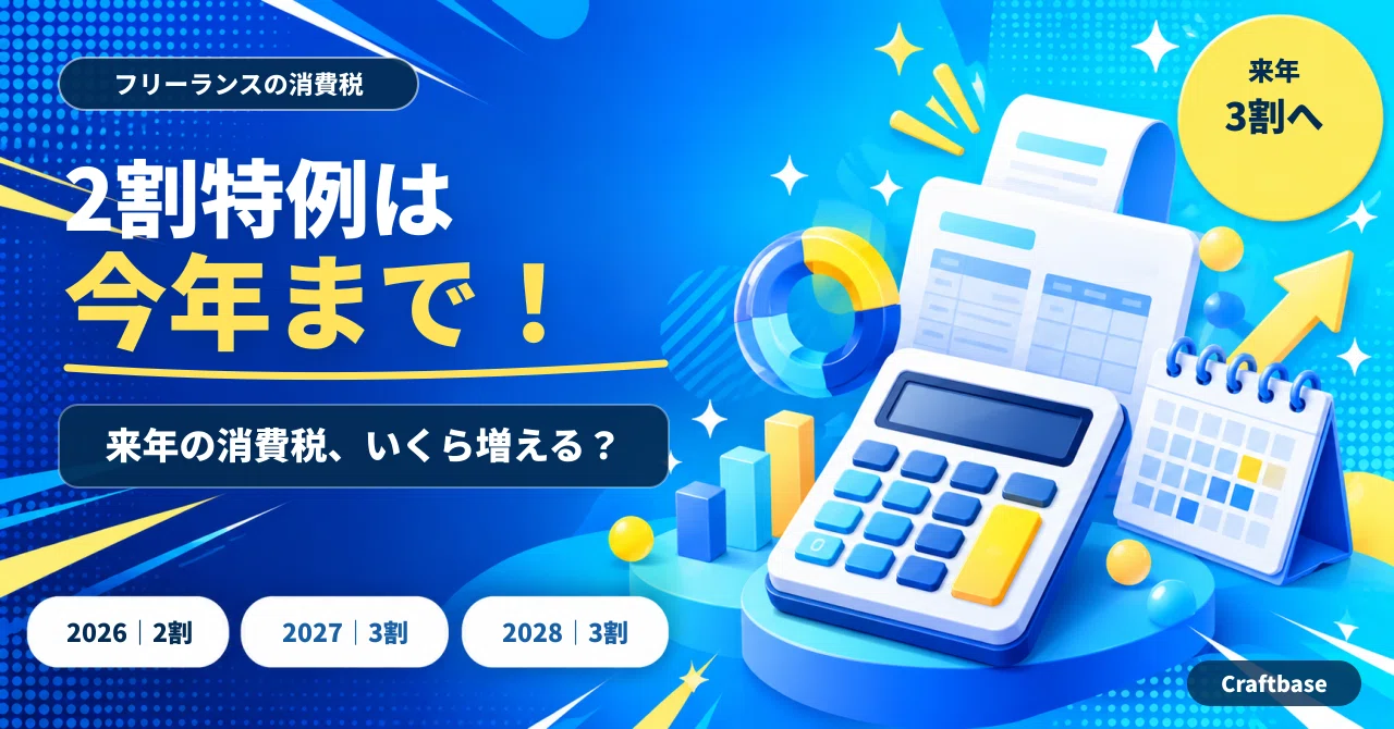 The 20% Invoice Special Measure ends this year. How much will ...
