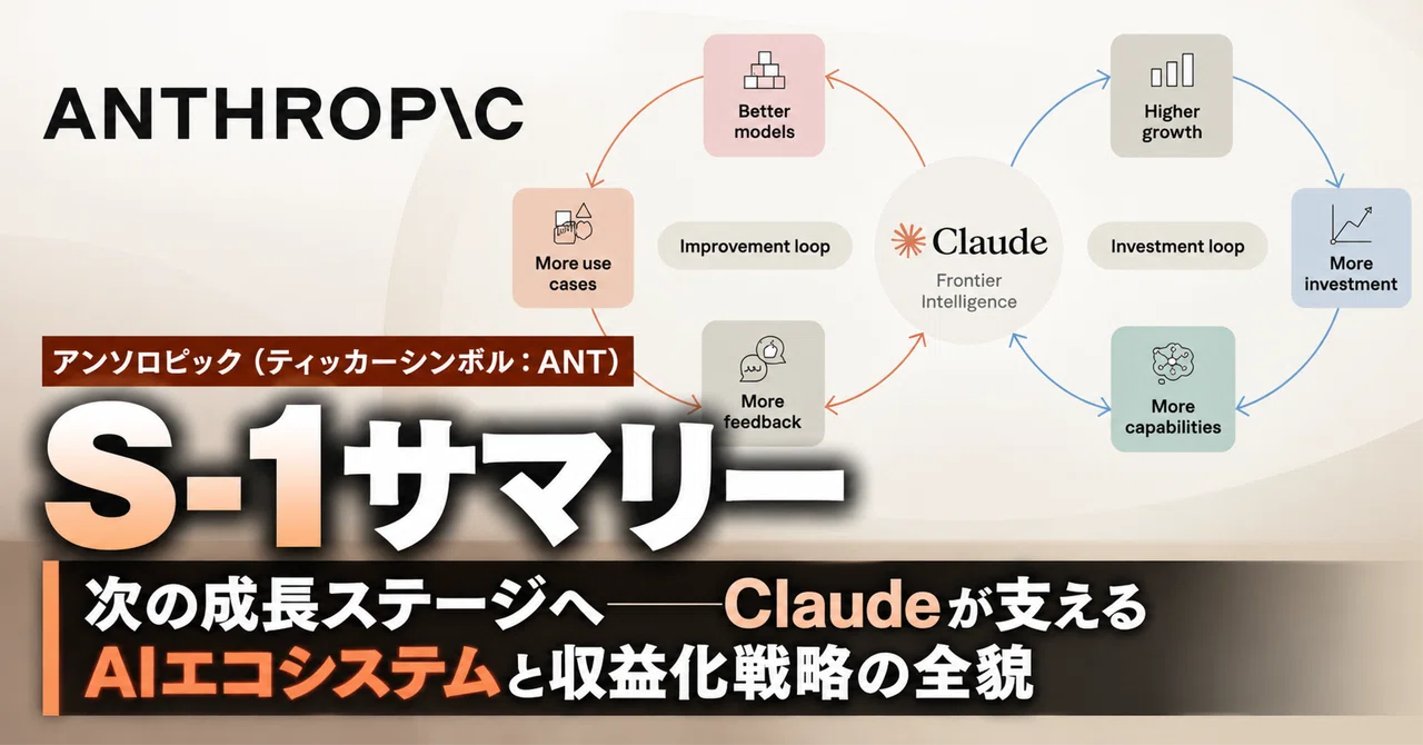 Anthropic (Ticker Symbol: ANT) S-1 Summary｜のぶ｜米国株決算