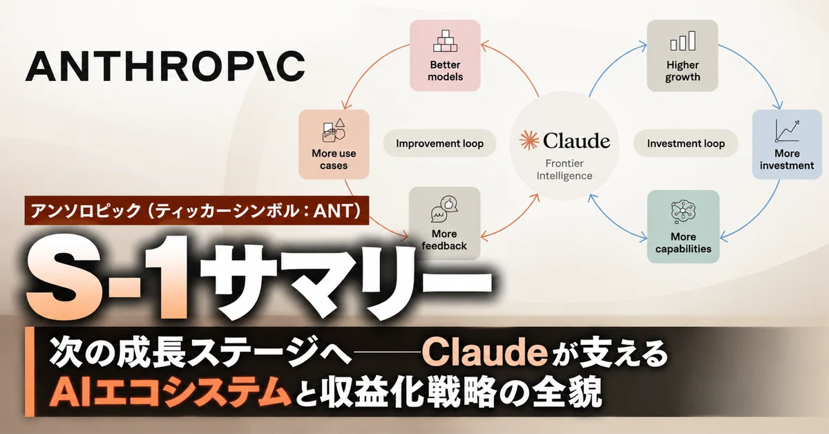 Anthropic (Ticker Symbol: ANT) S-1 Summary｜のぶ｜米国株決算