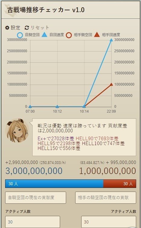 最も選択された グラブル 救援ツール おすすめ グラブル 救援ツール おすすめ