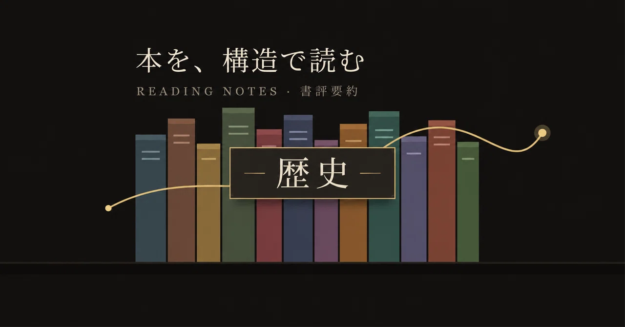 [Book Summary] The British Empire: Rule and Afterimage by Yoichi Kibata ...