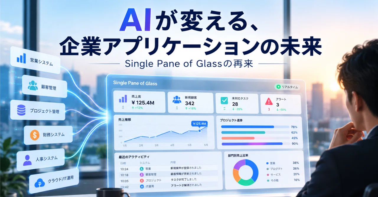 The Return of the Single Pane of Glass: How AI is Transforming ...