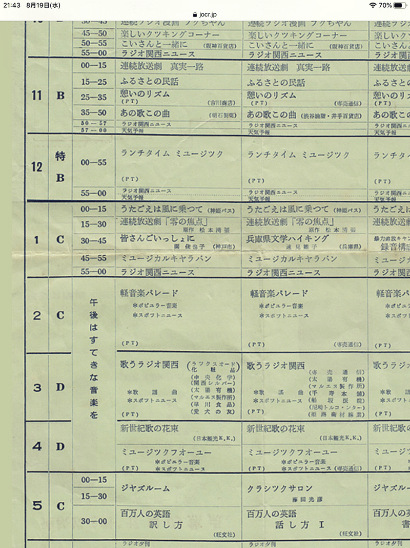 ラジオ編成の歴史 ちょっとお勉強 ふぐd Note ラジオ編成の歴史 ちょっとお勉強 ふぐd Note