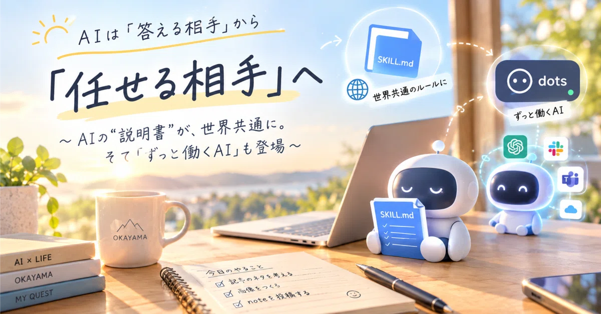 [Morning Activity No: 030] The AI button I press every morning was ...