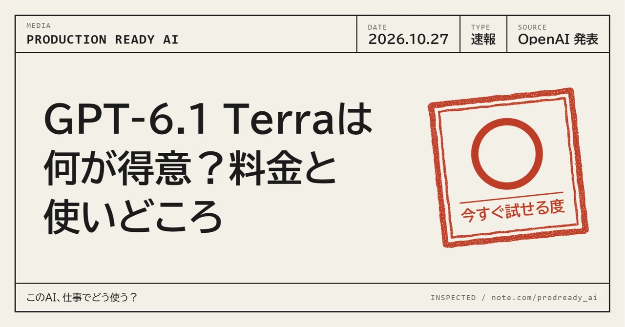 What is GPT-6.1 Terra good at? Pricing and use cases｜ニシダ│Production ...