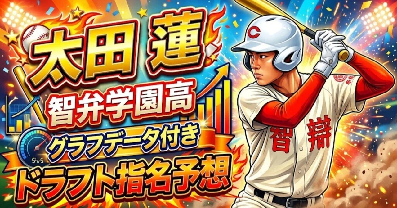 Ren Ota Draft Evaluation | The U-15 World Champion Two-Way Player Who ...