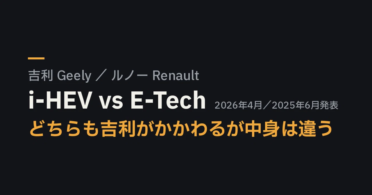 Different Contents Despite the Same Geely Involvement: Comparing Geely ...
