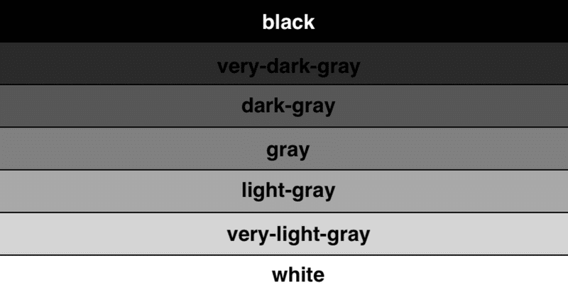 it's --very-very-very-light-gray
