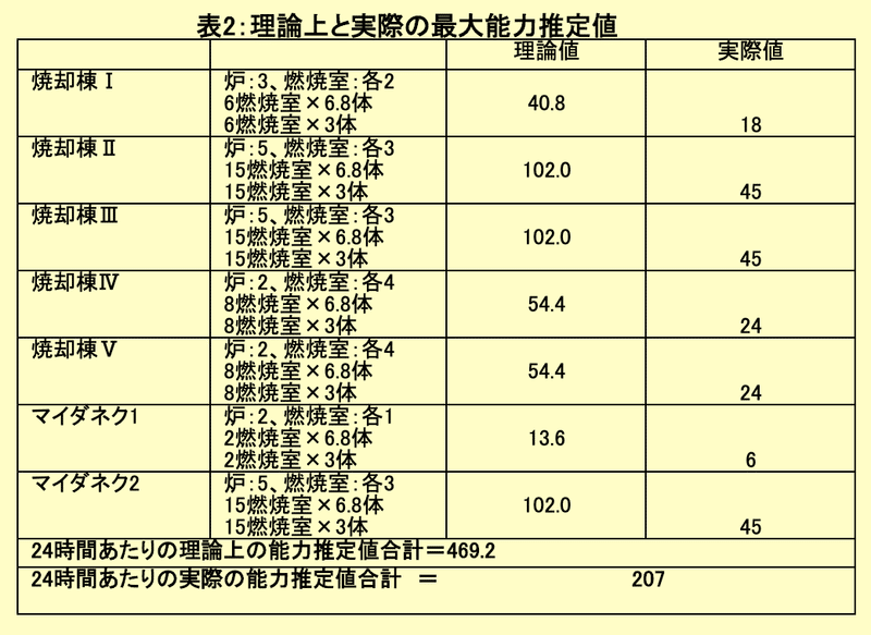 スクリーンショット 2020-08-20 0.56.52