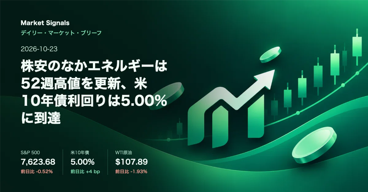 Cnbc Treasury Rates Energy hits 52-week high amid stock decline, US 10-year Treasury yield ...