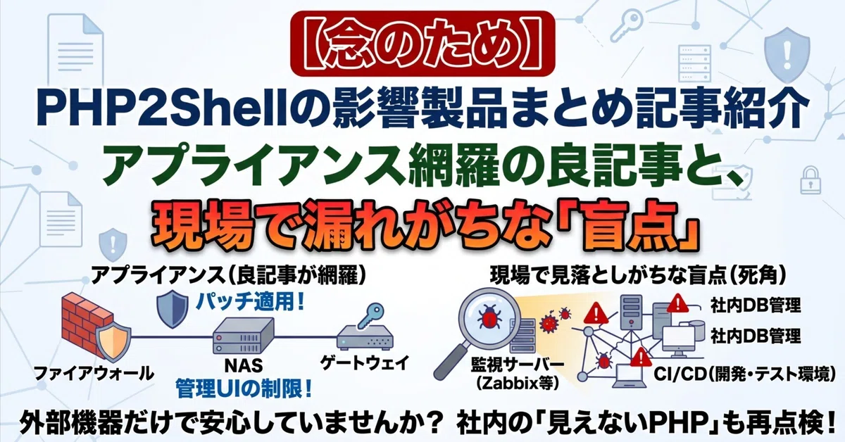 [For Reference] Introduction to a summary article on products affected ...