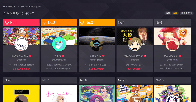Twitch配信視聴で気になったことつまづいたこと 基本的な表示の見方や設定 独自の機能など 葵羽 あおは Note Twitch配信視聴で気になったことつまづいたこと 基本的な表示の見方や設定 独自の機能など 葵羽 あおは Note