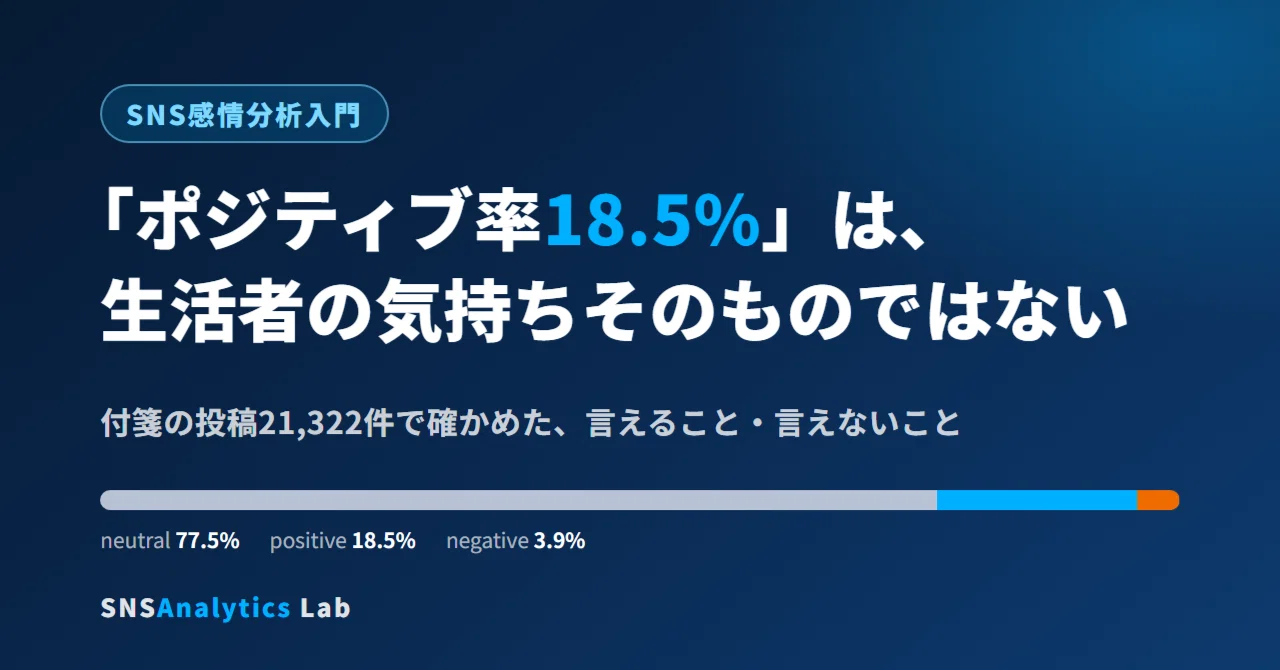 Introduction to SNS Sentiment Analysis | The 'Positive Rate' Is Not the ...