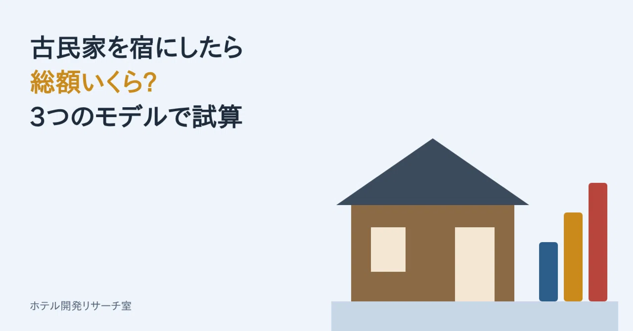 How much does it cost to turn an old folk house into an inn? Estimating ...