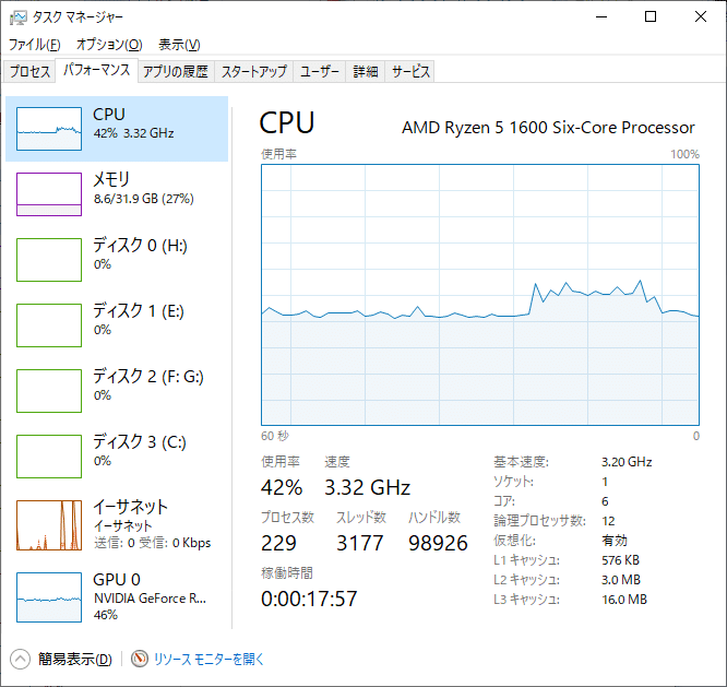 Vrchatにおけるpcスペック検証 Luck ラック Note Vrchatにおけるpcスペック検証 Luck ラック Note