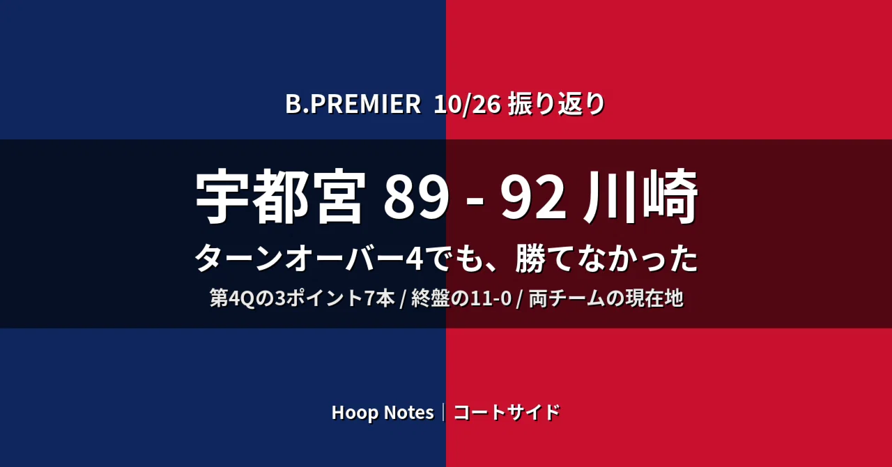 [10/26 Utsunomiya 89-92 Kawasaki] Utsunomiya lost with 4 turnovers - 7 ...