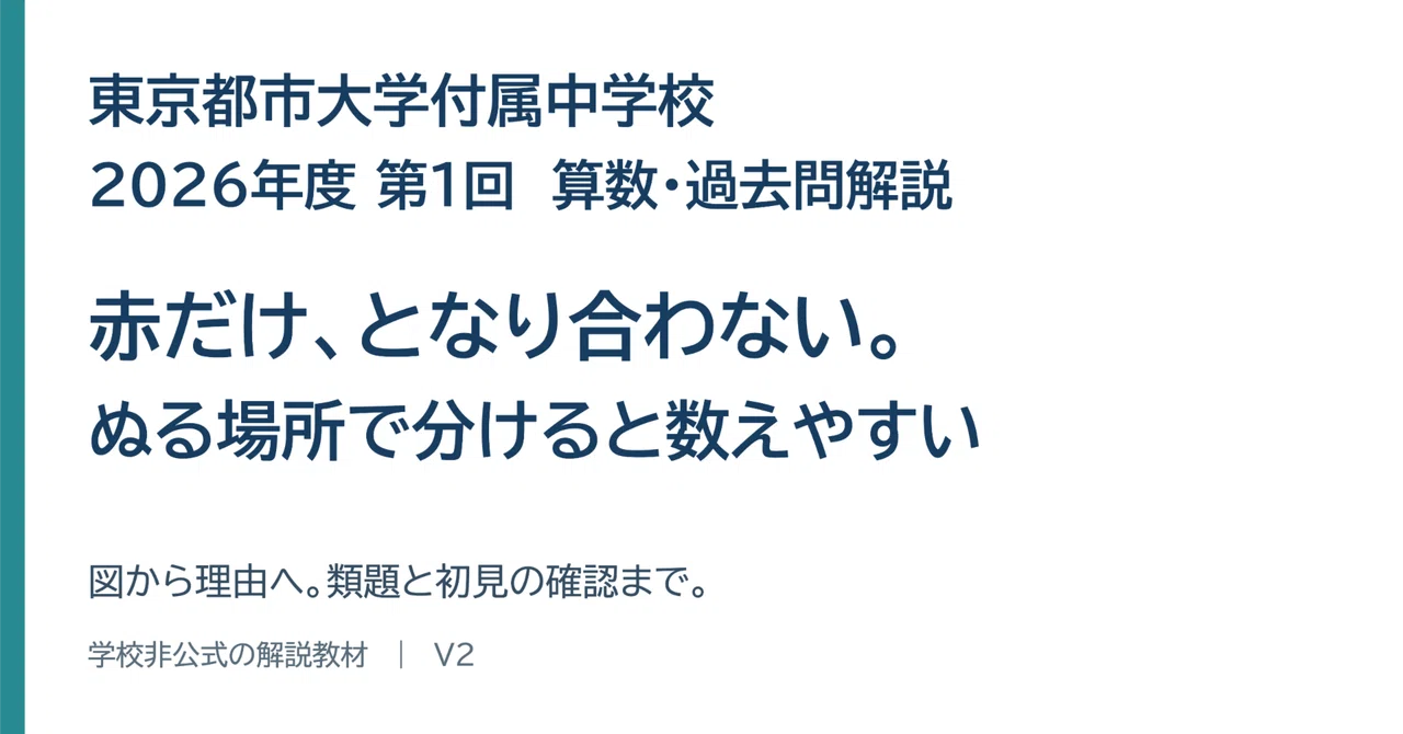 Tokyo City University Junior High School 2026 1st Round Math Past Exam ...