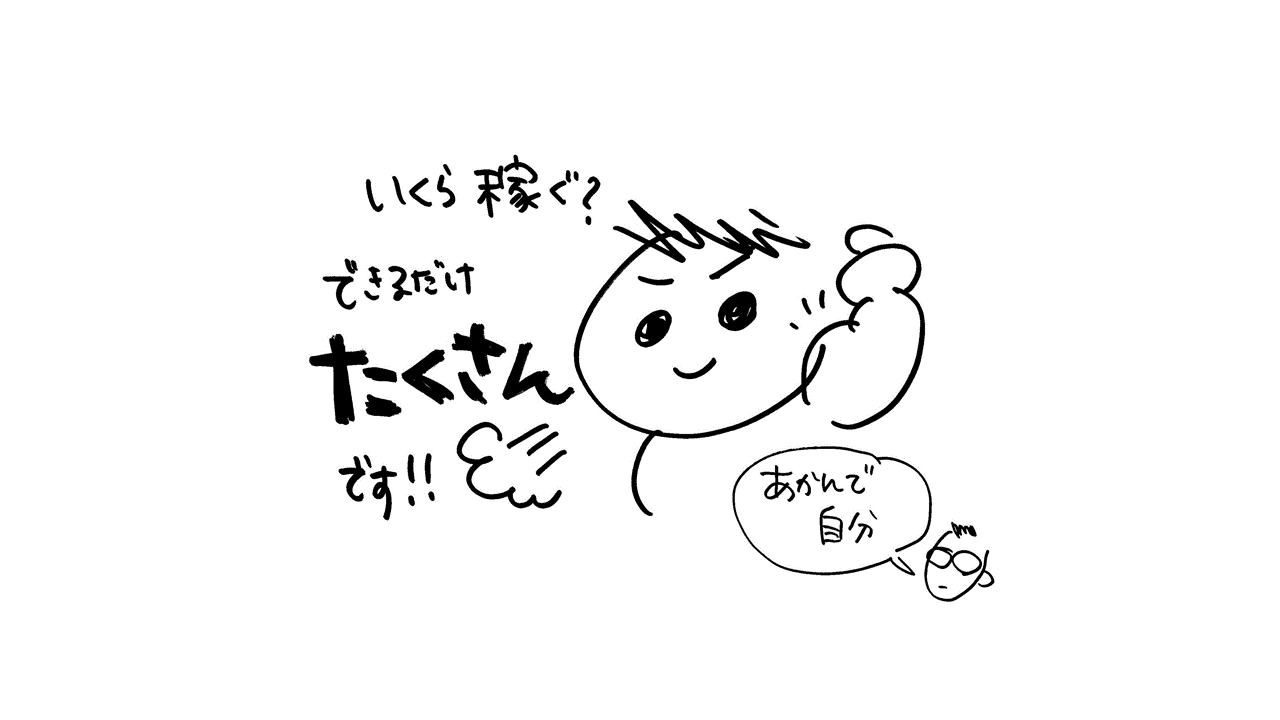 はじめての経営計画と予算のお話 田中 慎 Note はじめての経営計画と予算のお話 田中 慎 Note