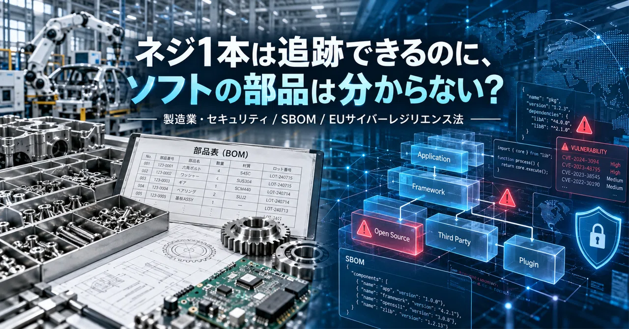 You can track a single screw, but not software components? The shock of ...