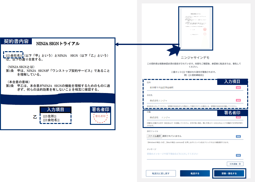 発送前　額縁、サインご確認ページ(サインは裏面に記入してます) 楽天市場】ポールカバーサイン H110cm 61-660-93-1 【メーカー