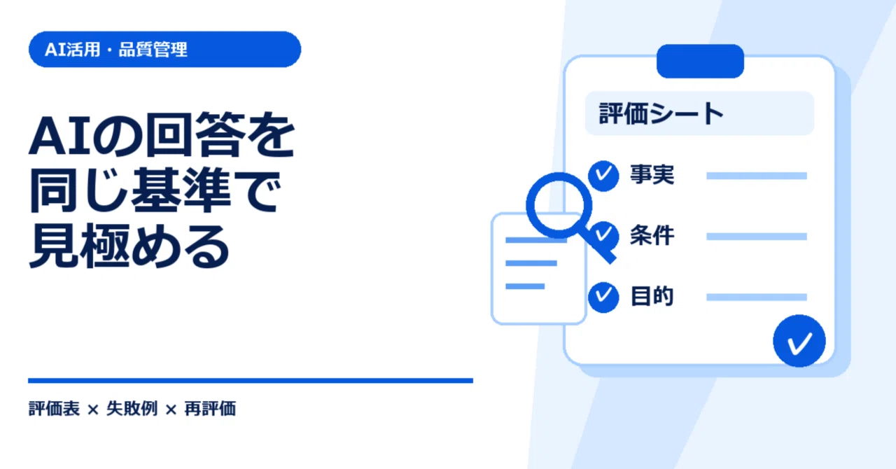 Verifying AI Responses with Consistent Standards: Quality Control ...
