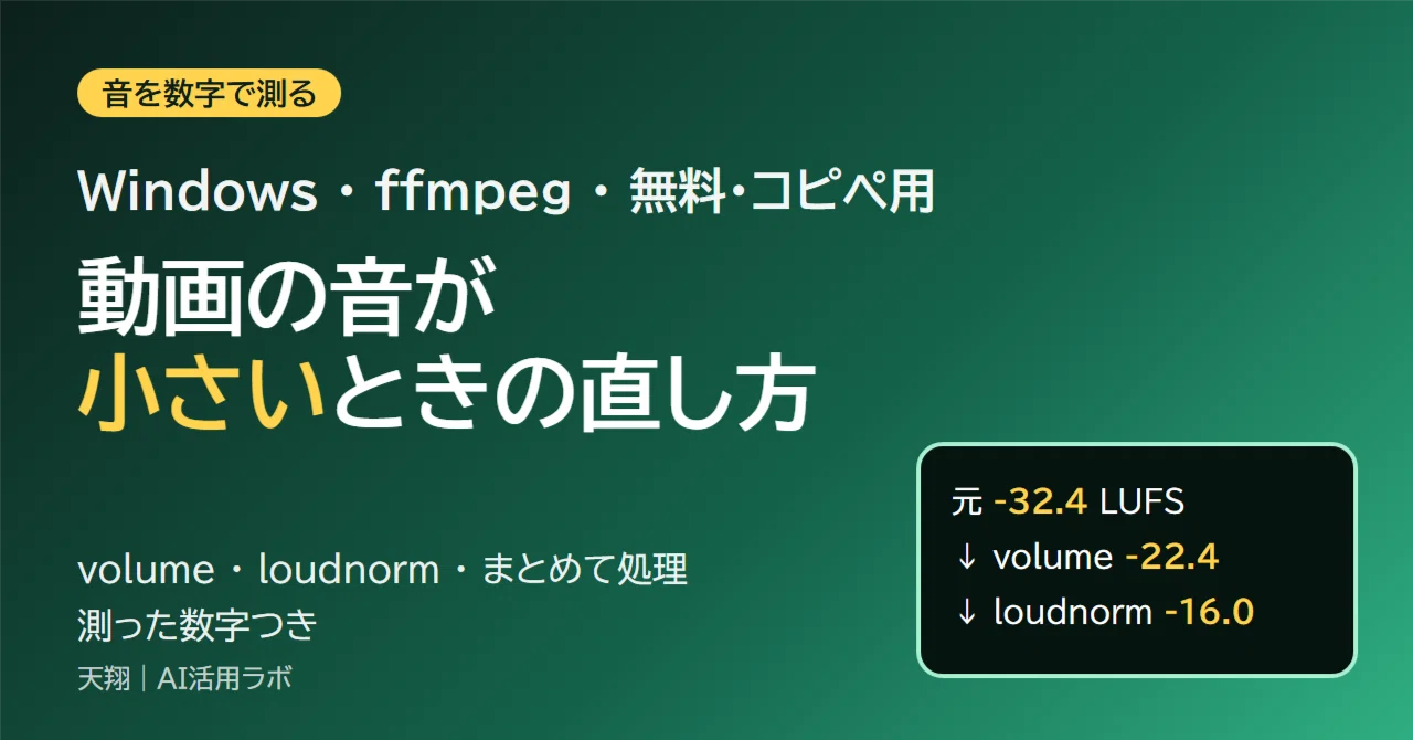 How to fix low video volume | Using ffmpeg on Windows to measure and ...