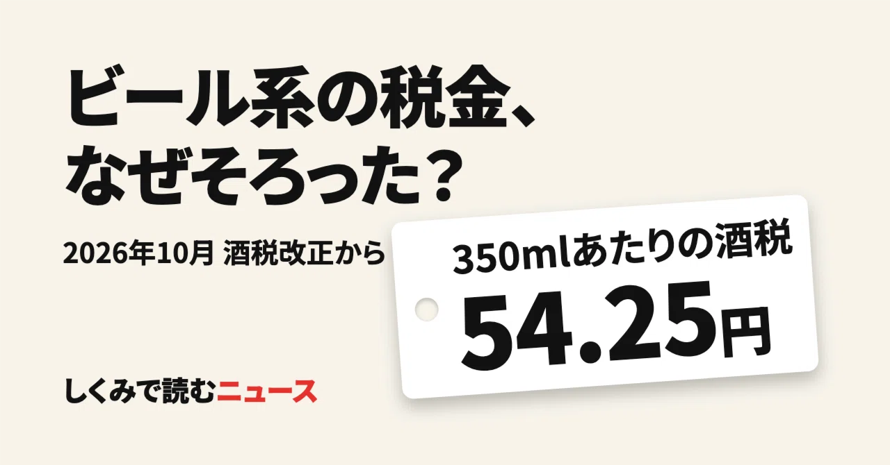 The era of 'low tax' for new-genre beer is over. It has reached 54.25 ...