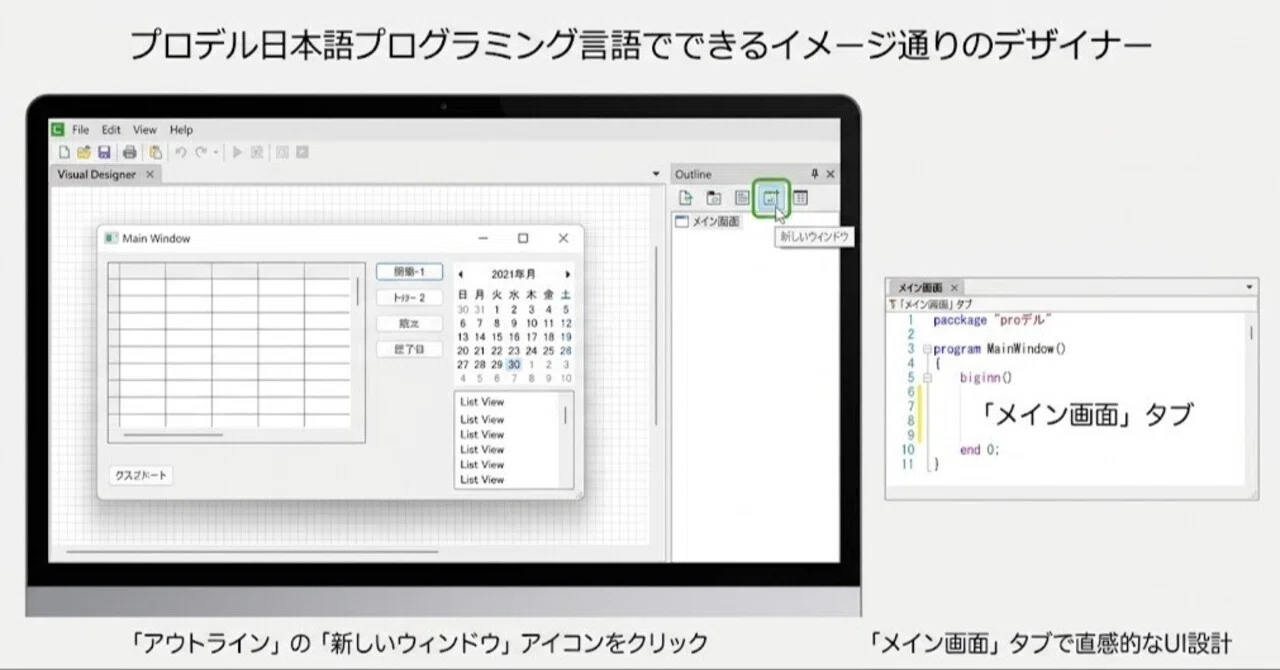 A Designer That Matches Your Vision, Possible with the Prodel Japanese ...