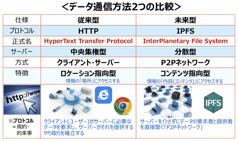 スクリーンショット 2020-08-20 13.00.15