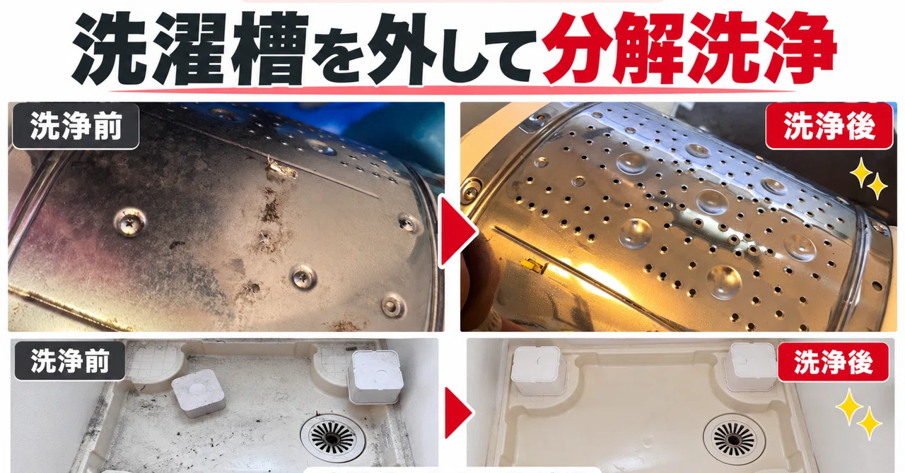 A washing machine used daily for 3 years. When disassembled, the ...