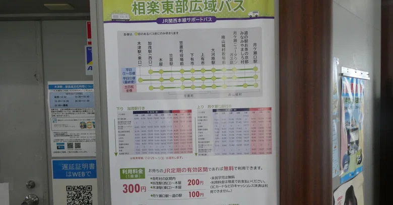[Sagara Eastern Wide-Area Bus] Increased service and other changes ...