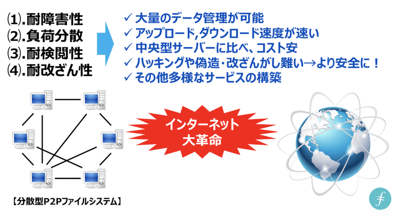 スクリーンショット 2020-08-20 13.58.22