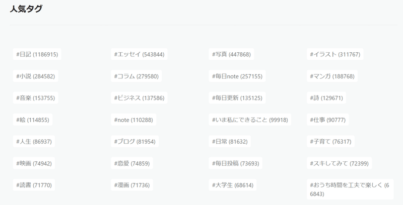 Screenshot_2020-08-20 人気タグ｜note（ノート）