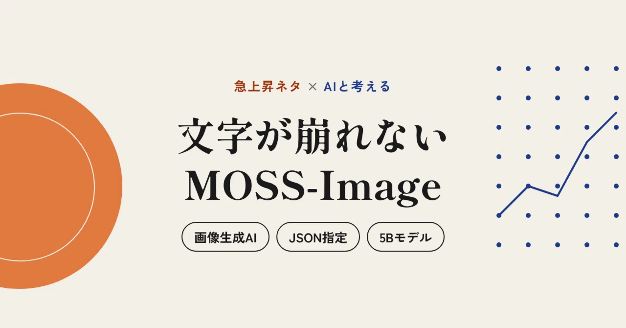 A Gentle Guide to MOSS-Image: The AI That Keeps Text Intact｜いろいろ話