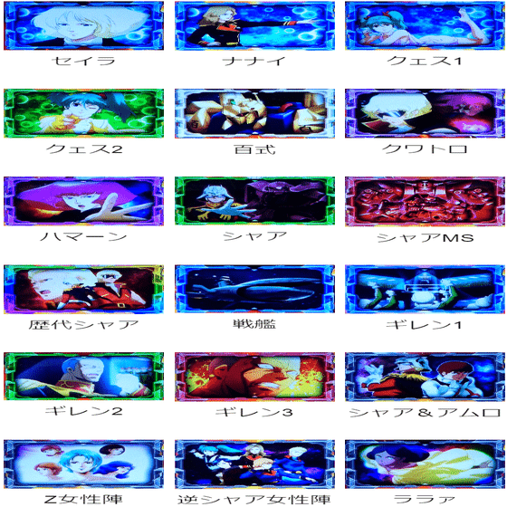 シャア専用パチスロ逆襲の赤い彗星｜天井期待値 有利区間継続後の恩恵