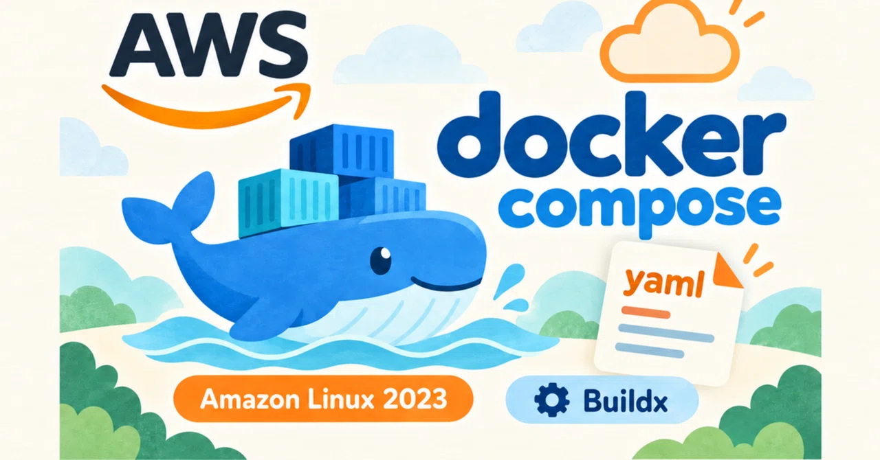 Installing Docker Compose on Amazon Linux 2023｜oji-tec
