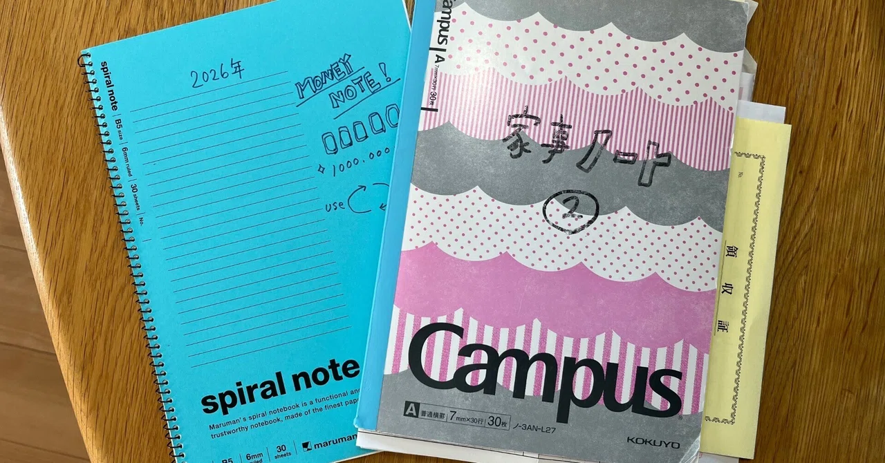 10/27 Tue Diary: Handover materials and how to keep a household account ...
