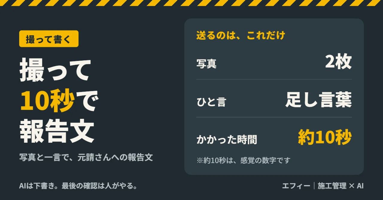 [10 Seconds to Snap] Just send a photo of the site. AI created a 3-line ...