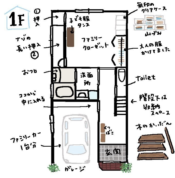 間取り１階