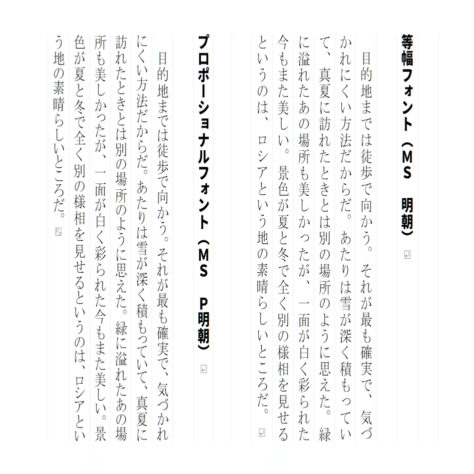 ひとつ上の字書きになる 縦書き小説の見栄えを良くする七つのルール 翔夜 Note